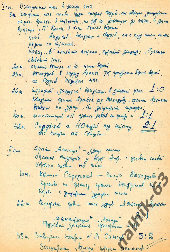 Волгарь Астрахань 1968 год, 2 группа рукописные протоколы и газетные отчеты 1