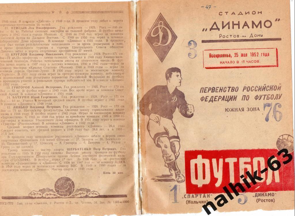 Динамо Ростов-на-Дону- Спартак Нальчик 1952 год
