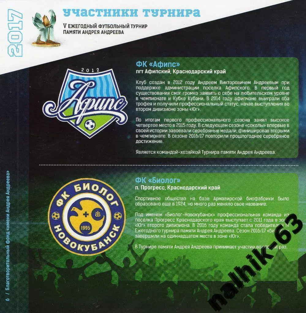 Динамо-2 Москва,АФИПС, Ставрополь,Армавир, Майкоп и т. д./турнир Андреева 2017 г 1