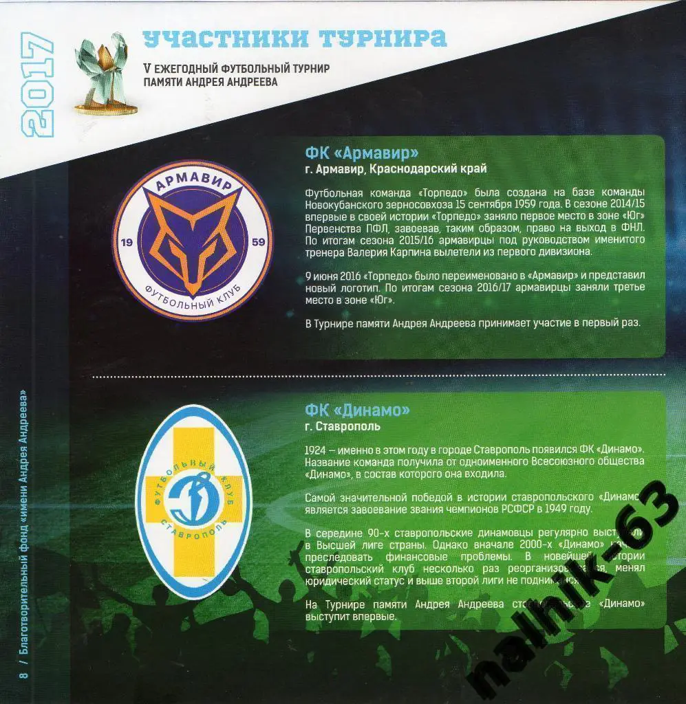 Динамо-2 Москва,АФИПС, Ставрополь,Армавир, Майкоп и т. д./турнир Андреева 2017 г 3