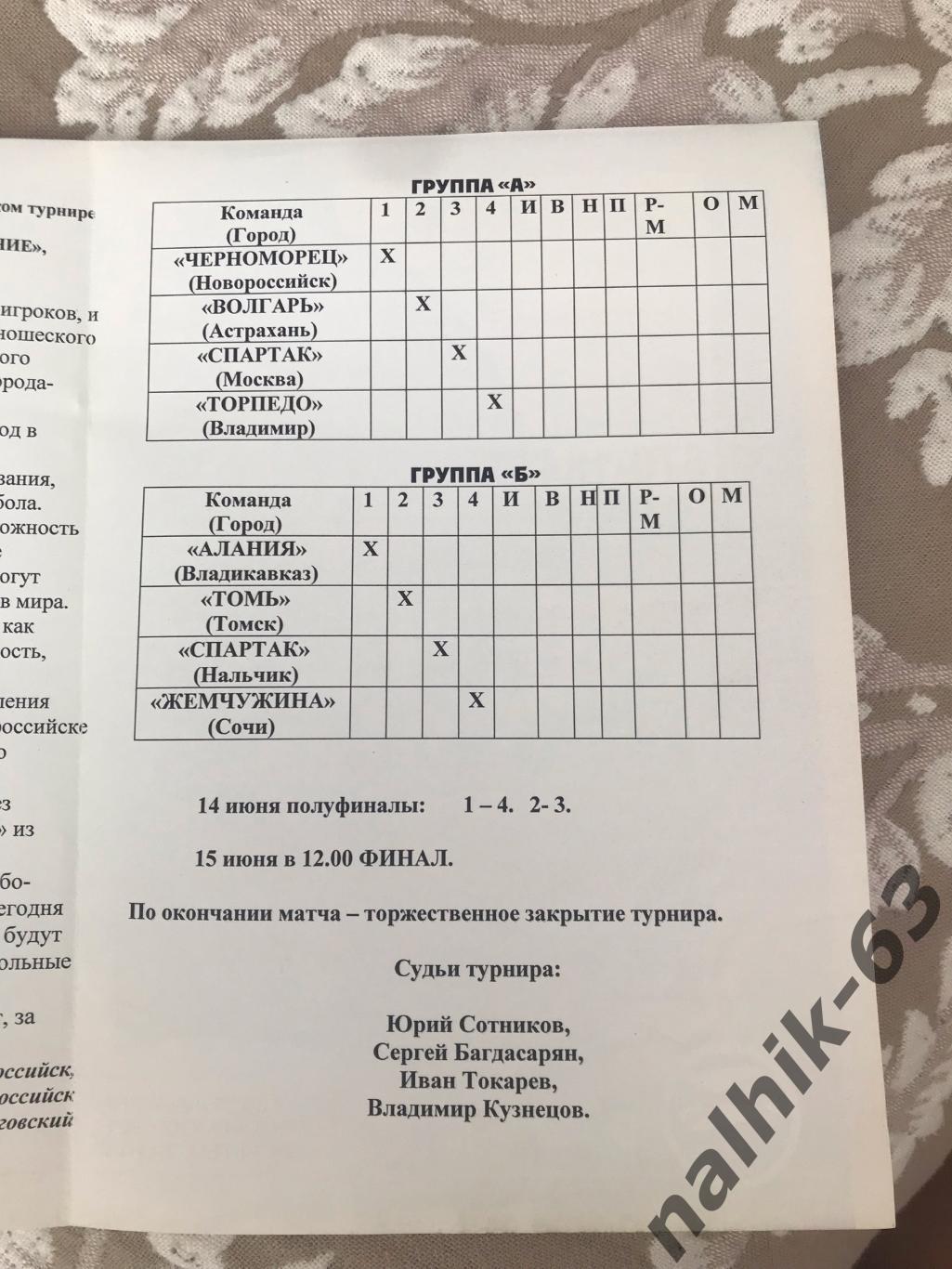 Спартак Москва, Владимир, Томск, Владикавказ\юноши 1997 года 2010 год 1