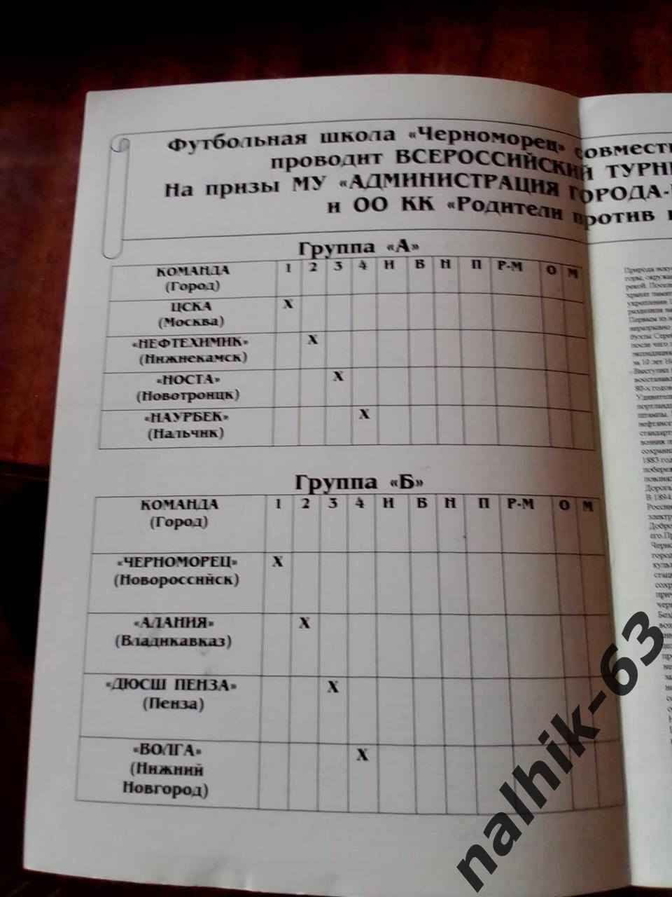 ЦСКА, Пенза, Нижний Новгород, Новотроицк/юноши 1997 год/Новороссийск 2008 год 1