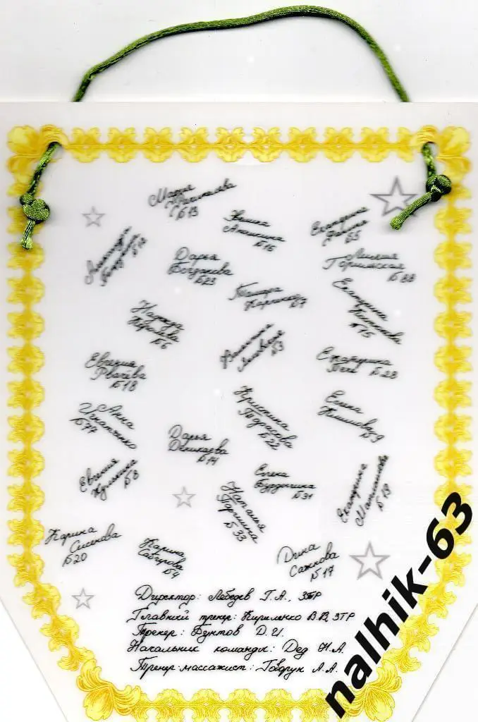 Гандбольная команда Астраханочка 2011-2012 год пластик 1