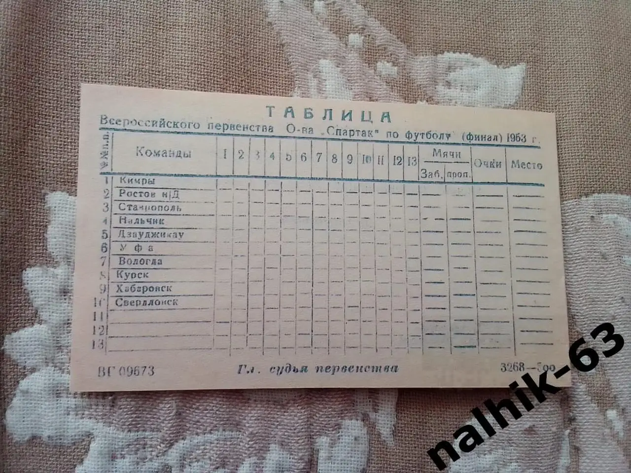 Муром, Уфа, Свердловск, Хабаровск\билет участника\ДСО Спартак\ Ставрополь 1953 г 2