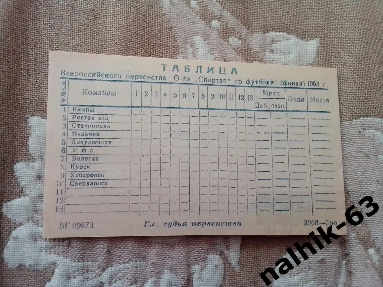 Муром, Уфа, Свердловск, Хабаровск\билет участника\ДСО Спартак\ Ставрополь 1953 г 2