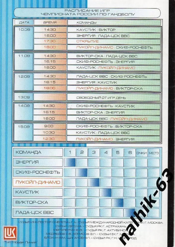 Воронеж, Краснодар, Волгоград, Ставрополь, Астрахань/10-15 сентября 2002 года 1