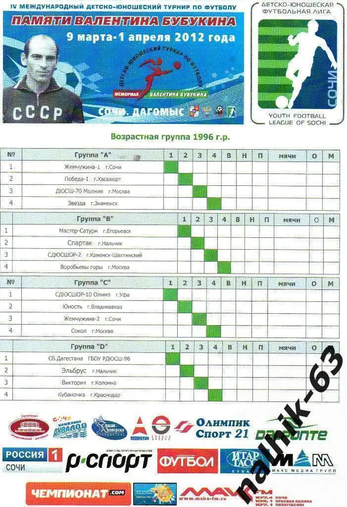 Москва, Санкт-Петербург, Воронеж\турнир памяти Бубукина Сочи 2012 год 3