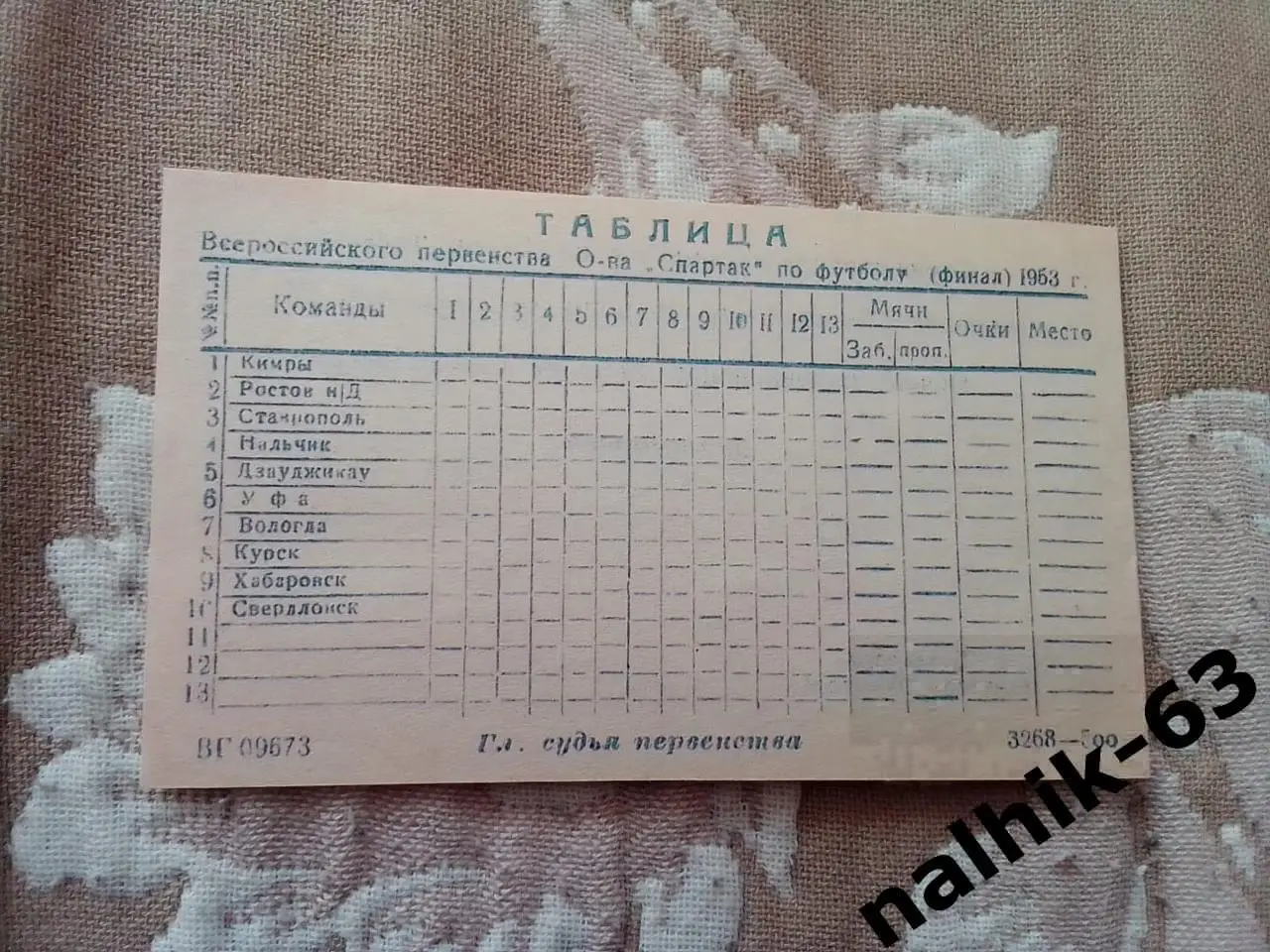 Муром, Уфа, Свердловск, Хабаровск\билет участника\ДСО Спартак\ Ставрополь 1953 г 2