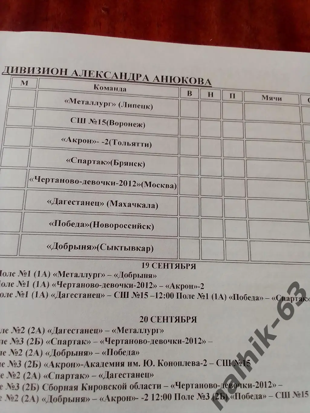 Волгоград, Калининград,Воронеж, Белгород. Владимир, Брянск\ДФЛ\Новороссийск 2024 2