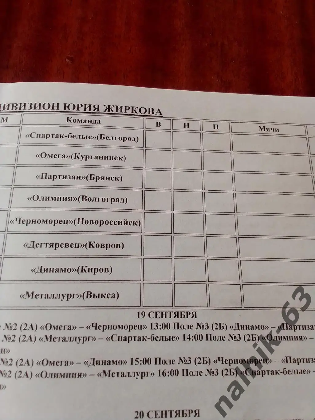 Волгоград, Калининград,Воронеж, Белгород. Владимир, Брянск\ДФЛ\Новороссийск 2024 4