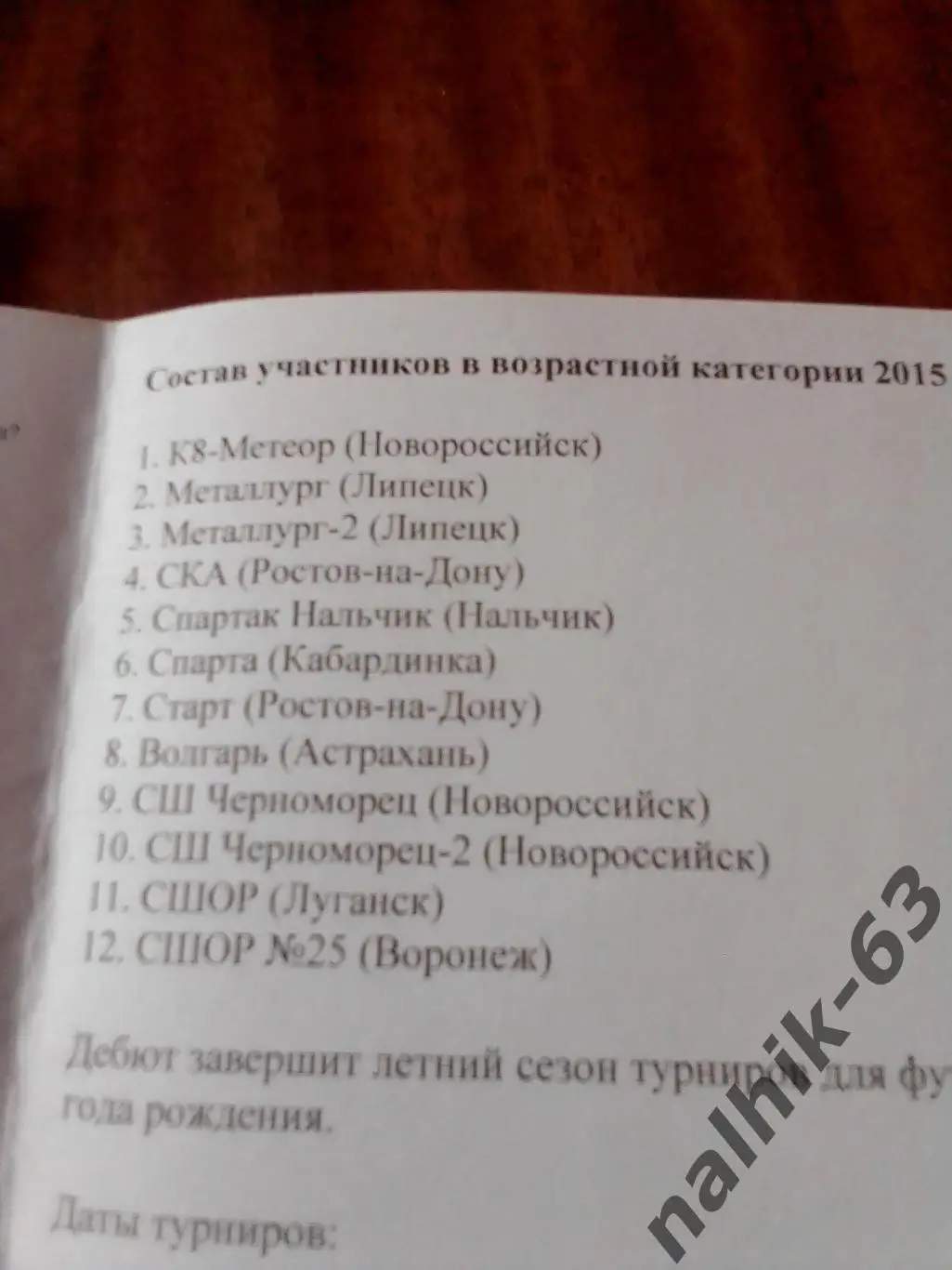 Луганск, Воронеж, Липецк\юноши 2015 гр.\Футбольная Династия\ Новороссийск 1