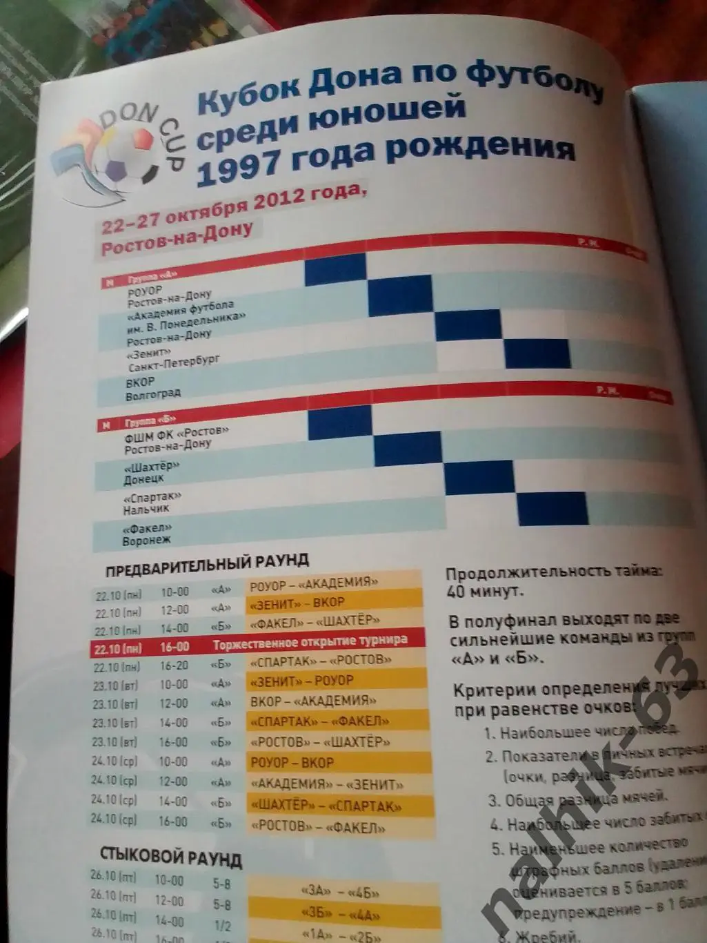 Донецк, Волгоград, Воронеж, Санкт-Петербург\Кубок Дона\юноши\Ростов 2012 год 1