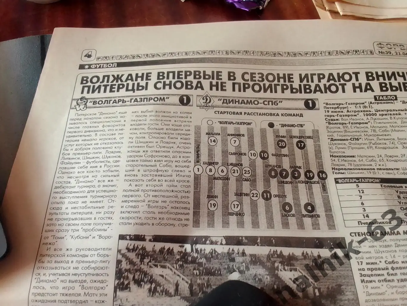 Волгарь Астрахань-Динамо Санкт - Петербург 2002 год отчет из газеты Форвард
