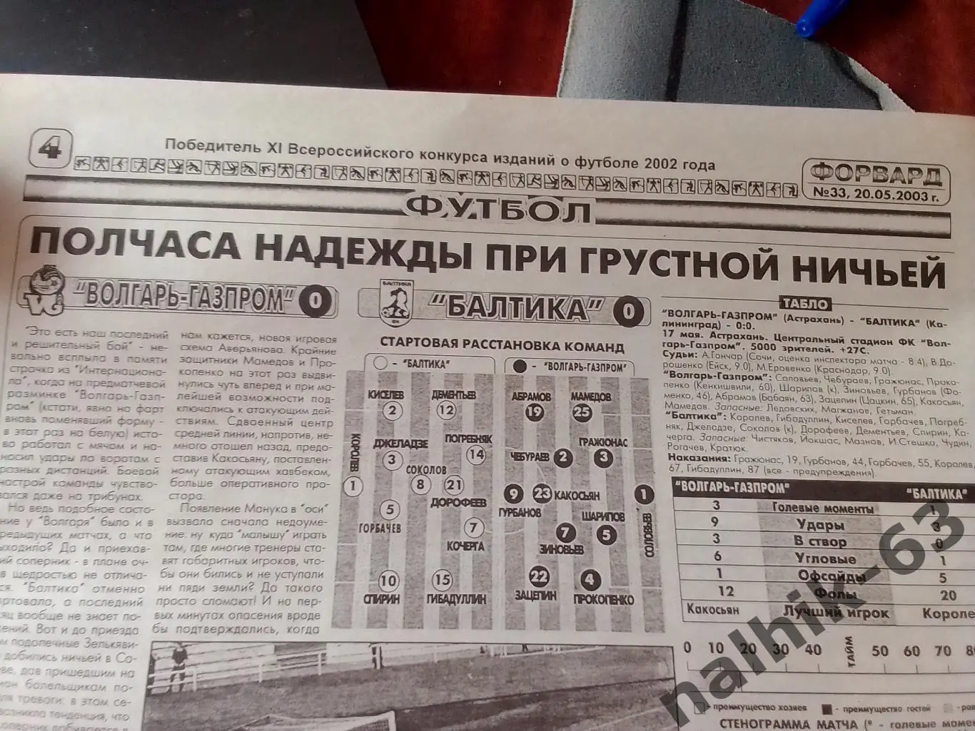 Волгарь Астрахань-Балтика Калининград 2003 год отчет из газеты