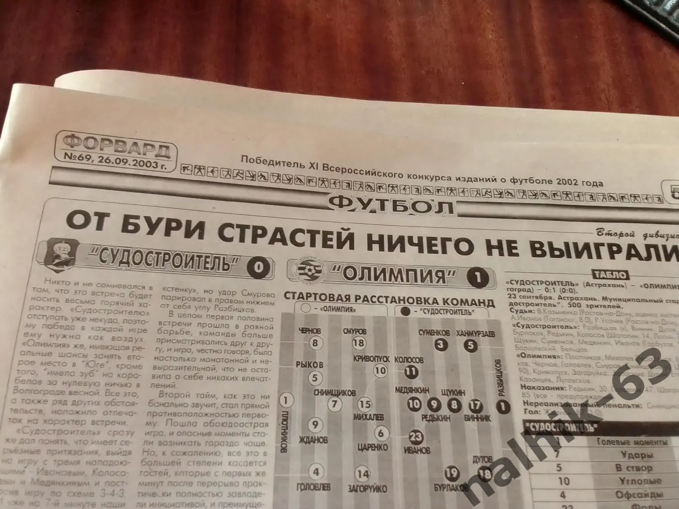 Судостроитель Астрахань-Олимпия Волгоград 2003 год большой отчет из прессы