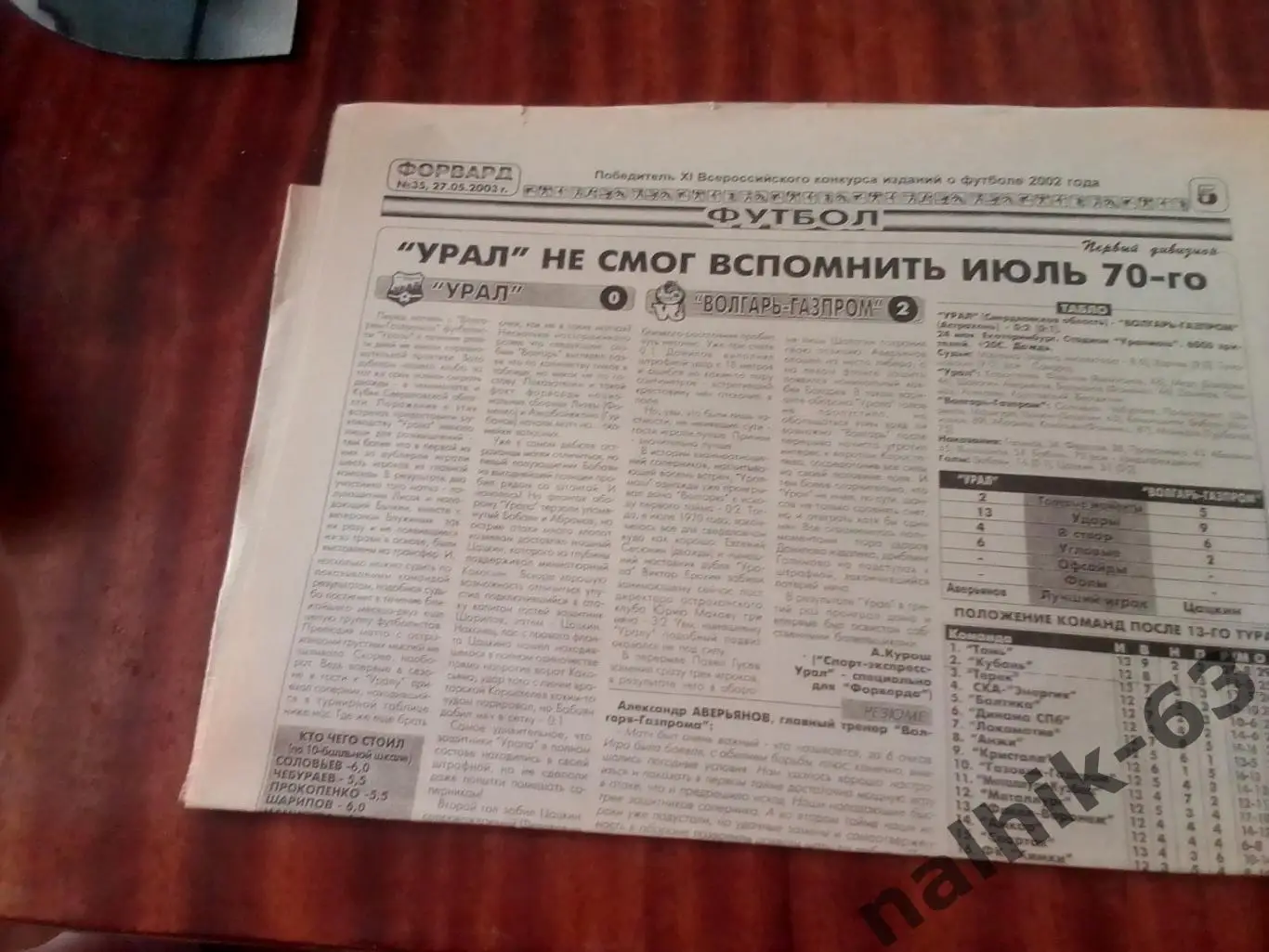 Урал Екатеринбург-Волгарь Астрахань, Камышин 2003 год отчеты из газеты Форвард