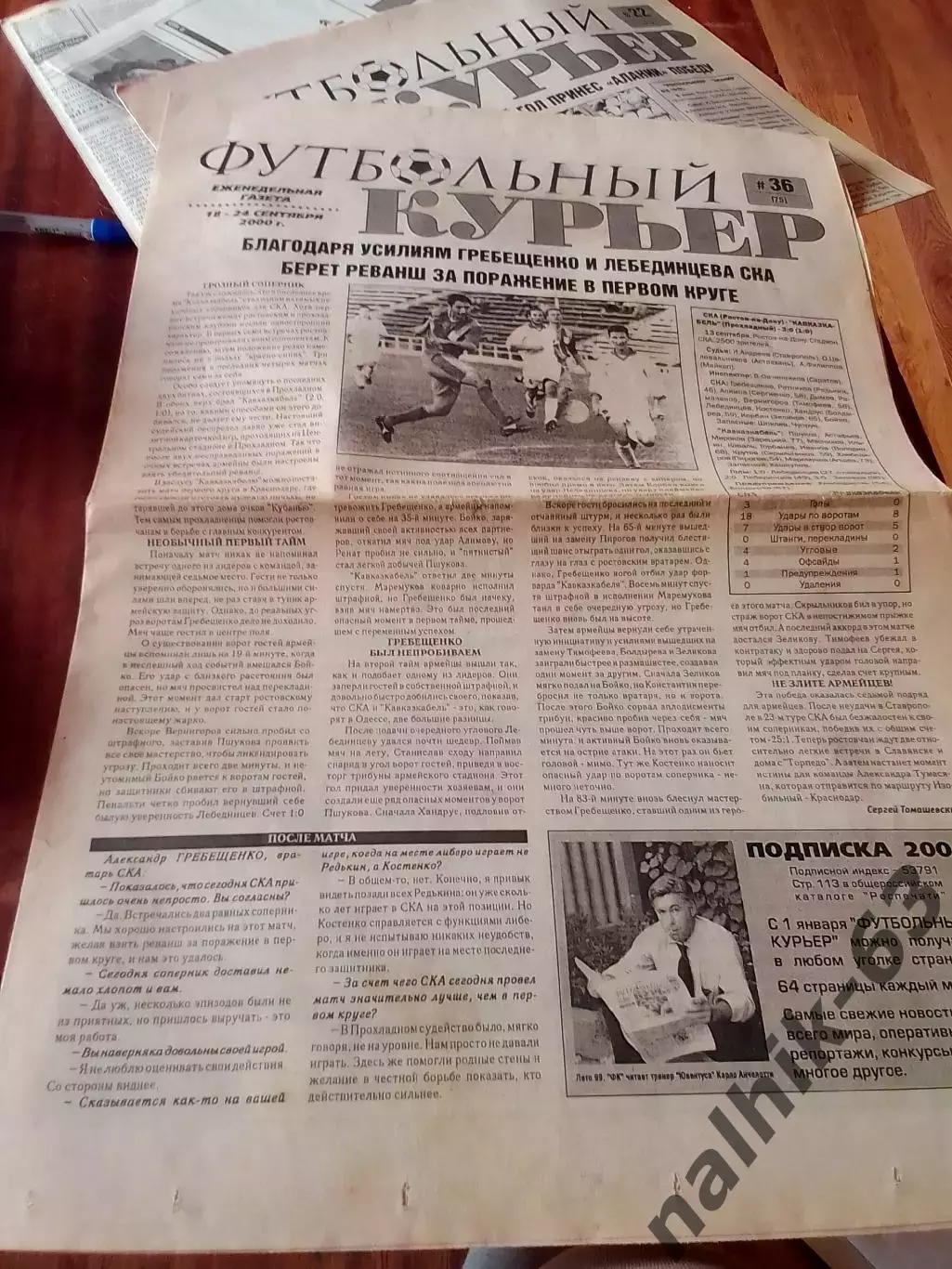 Газета Футбольный курьер Ростов от 18-24 сентября 2000 года