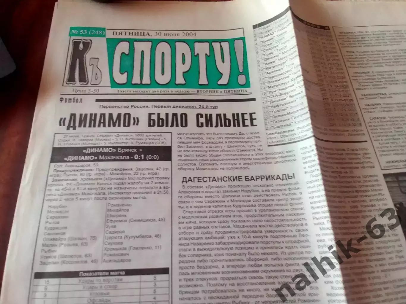Газета К спорту Брянск от 30 июля 2004 года