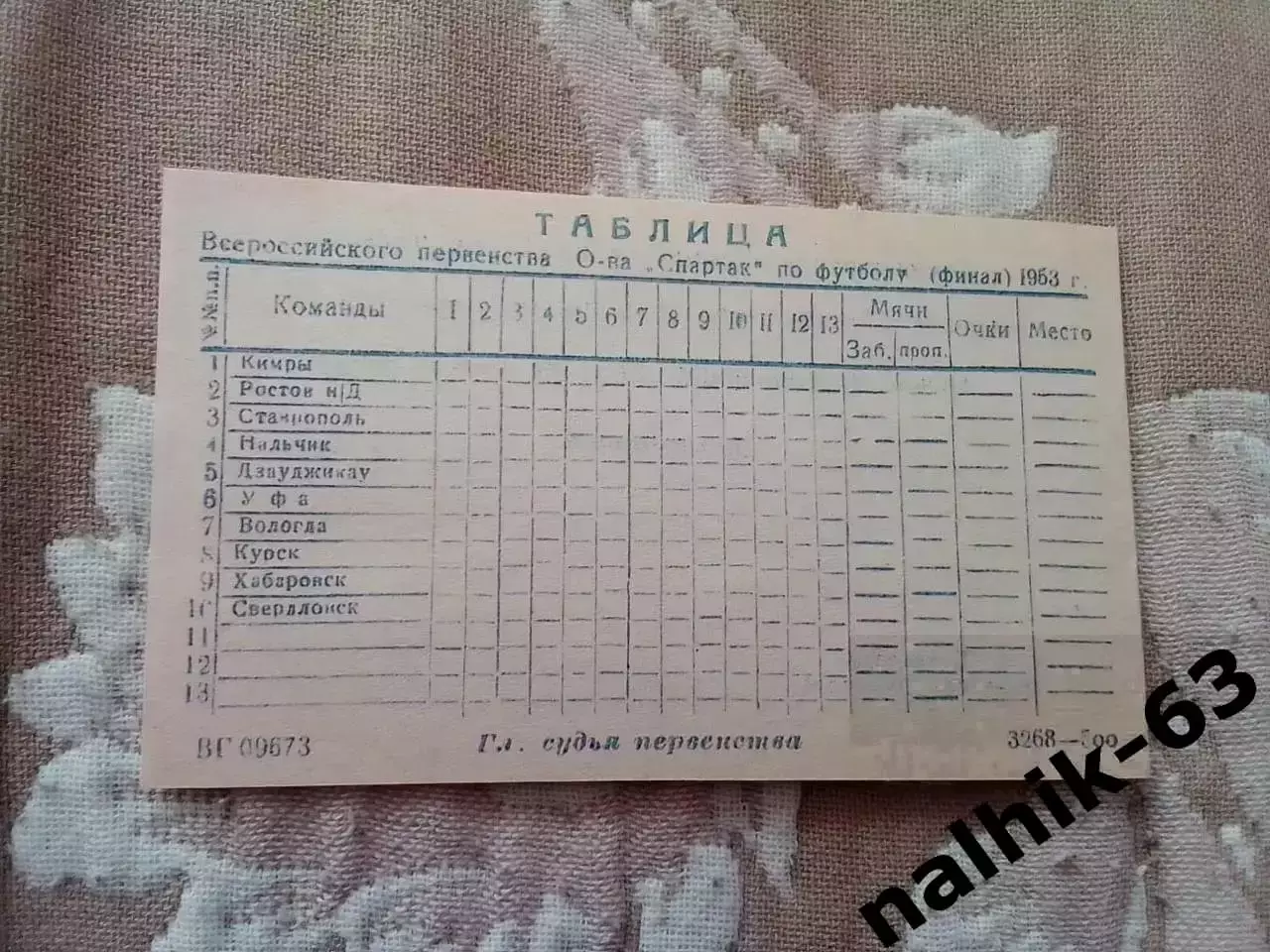 Муром, Уфа, Свердловск, Хабаровск\билет участника\ДСО Спартак\ Ставрополь 1953 г 2