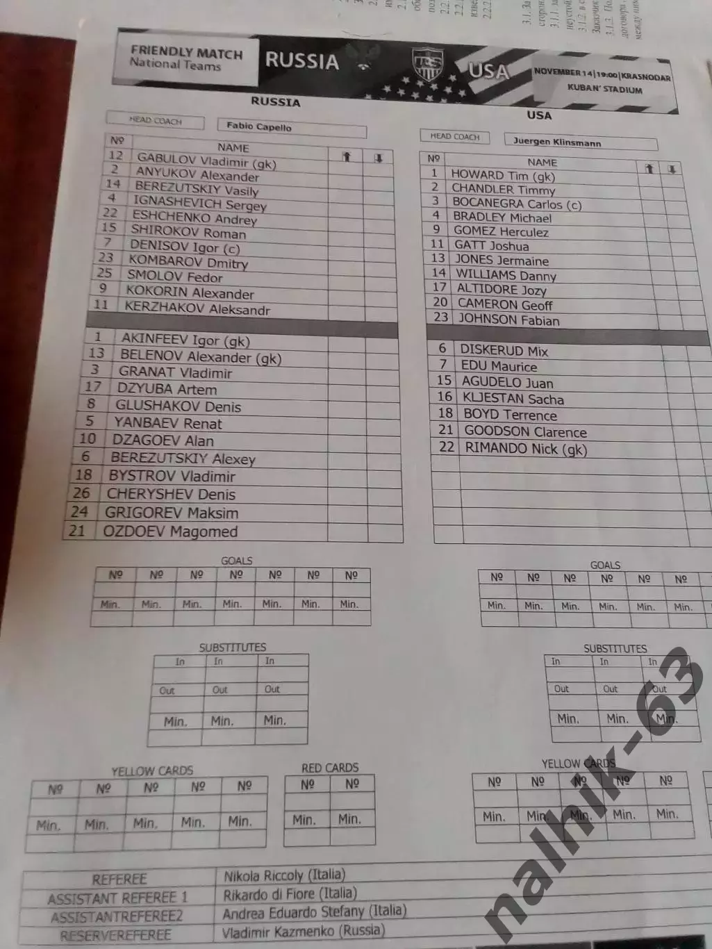 Россия-Сша игра в Краснодаре стартовый протокол