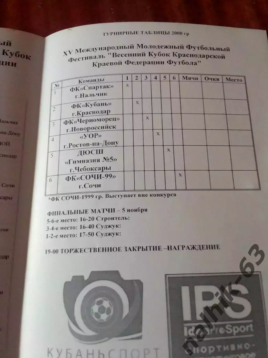 Чебоксары. Краснодар, Сочи\ Осенний кубок 28 октября-6 ноября 2016 год 1