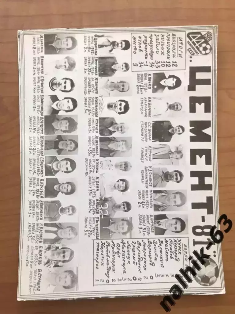 Фото Цемент Новороссийск 1981 год