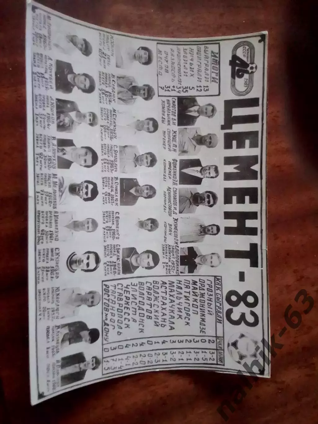 Фото Цемент Новороссийск 1983 год