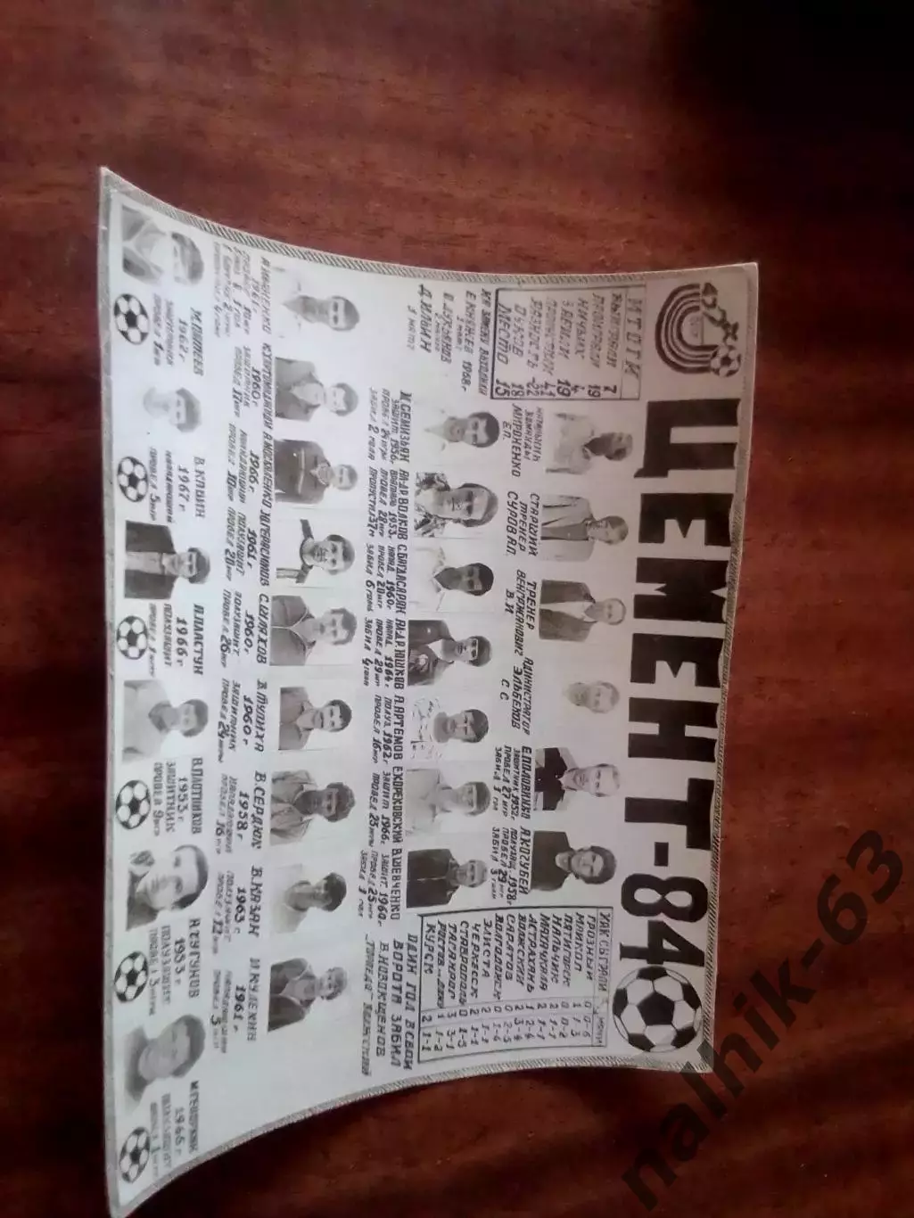 Фото Цемент Новороссийск 1984 год