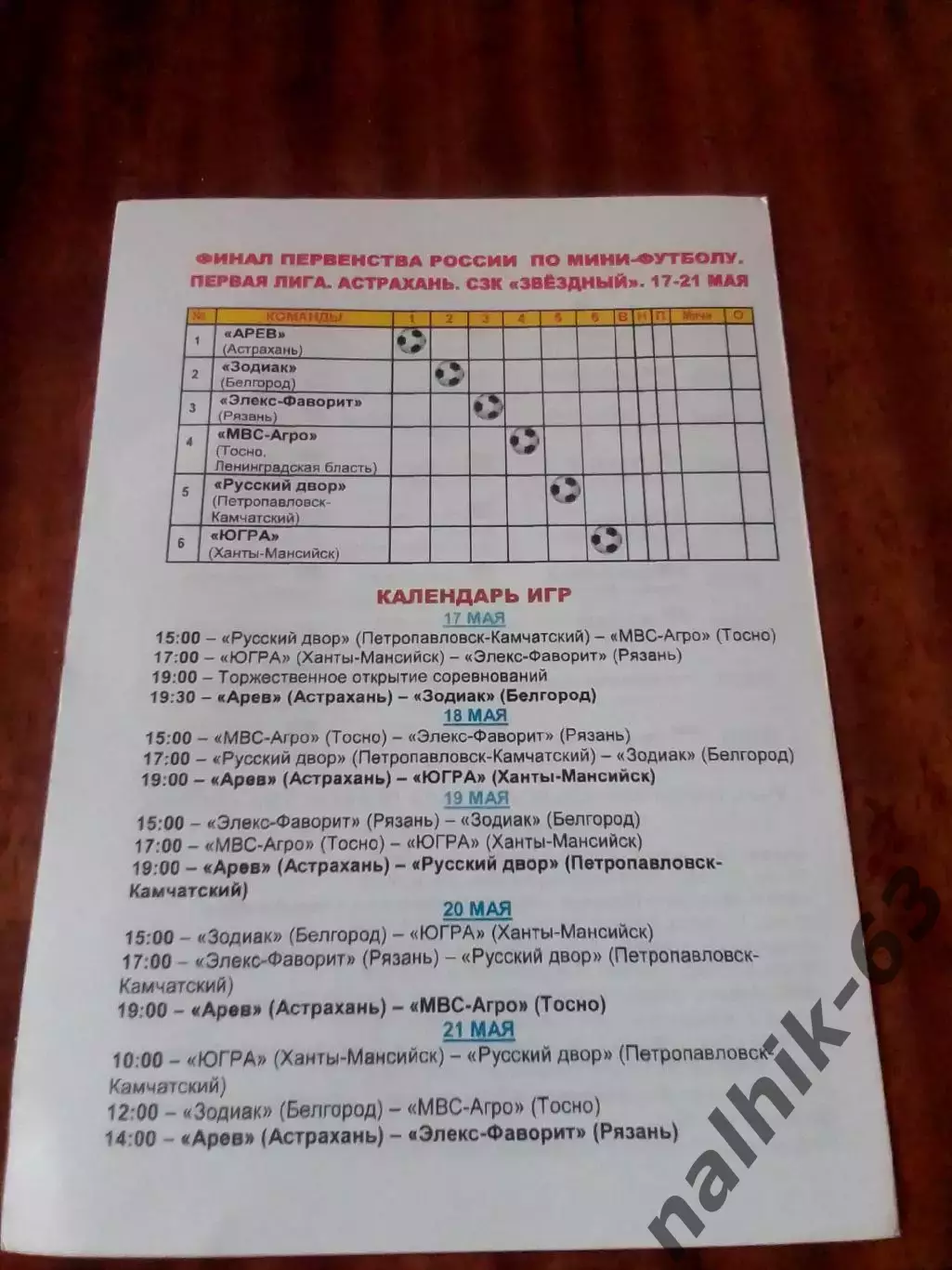 Белгород, Рязань, Тосно, Петропаловск-Камчатский, ЮГРА\мини-футбол, Астрахань 1