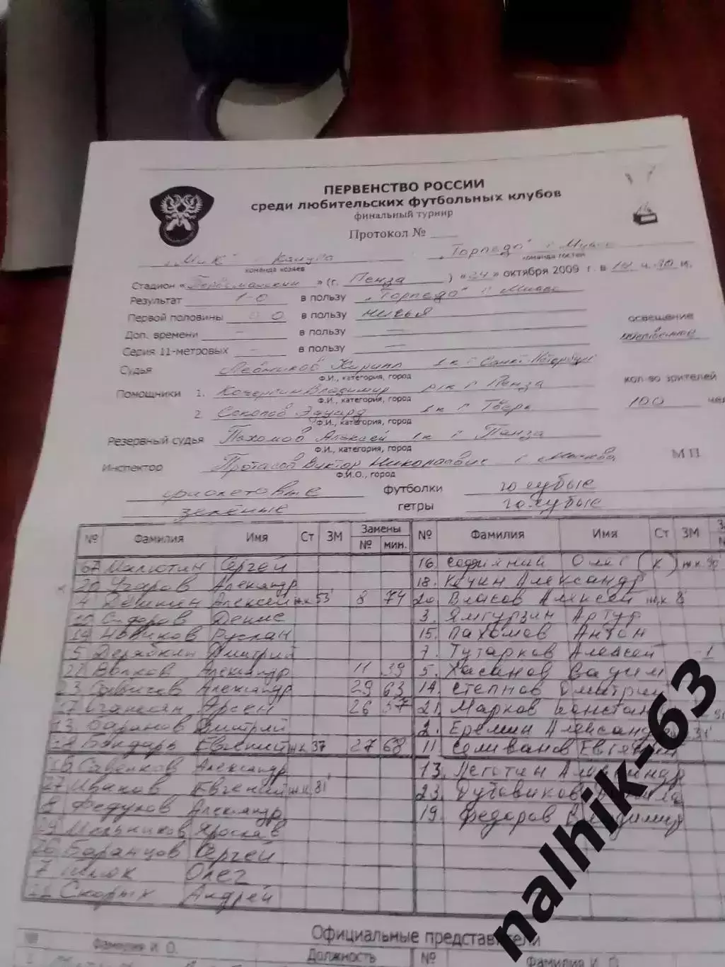 Пенза-2009 год.Финал КФК/ЛФК: Калуга, Торпедо Москва, Миасс, протоколы ксерокс