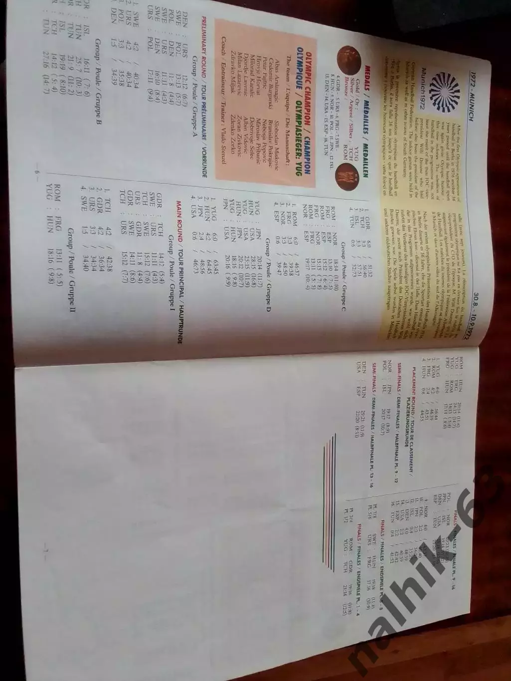 Гандбол на Олимпийских играх 1936-2000 справочник 3