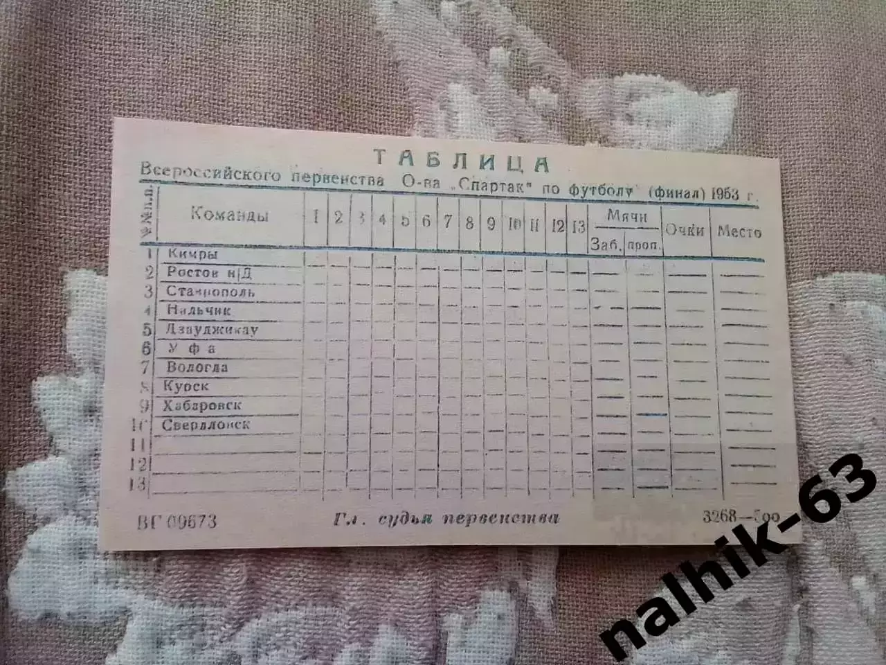 Кимры, Иваново, Тула, Курск\билет участника\ДСО Спартак\ Ставрополь 1953 г 2