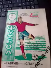 Таврия Симферополь - Спартак Нальчик 1976 год кубок СССР