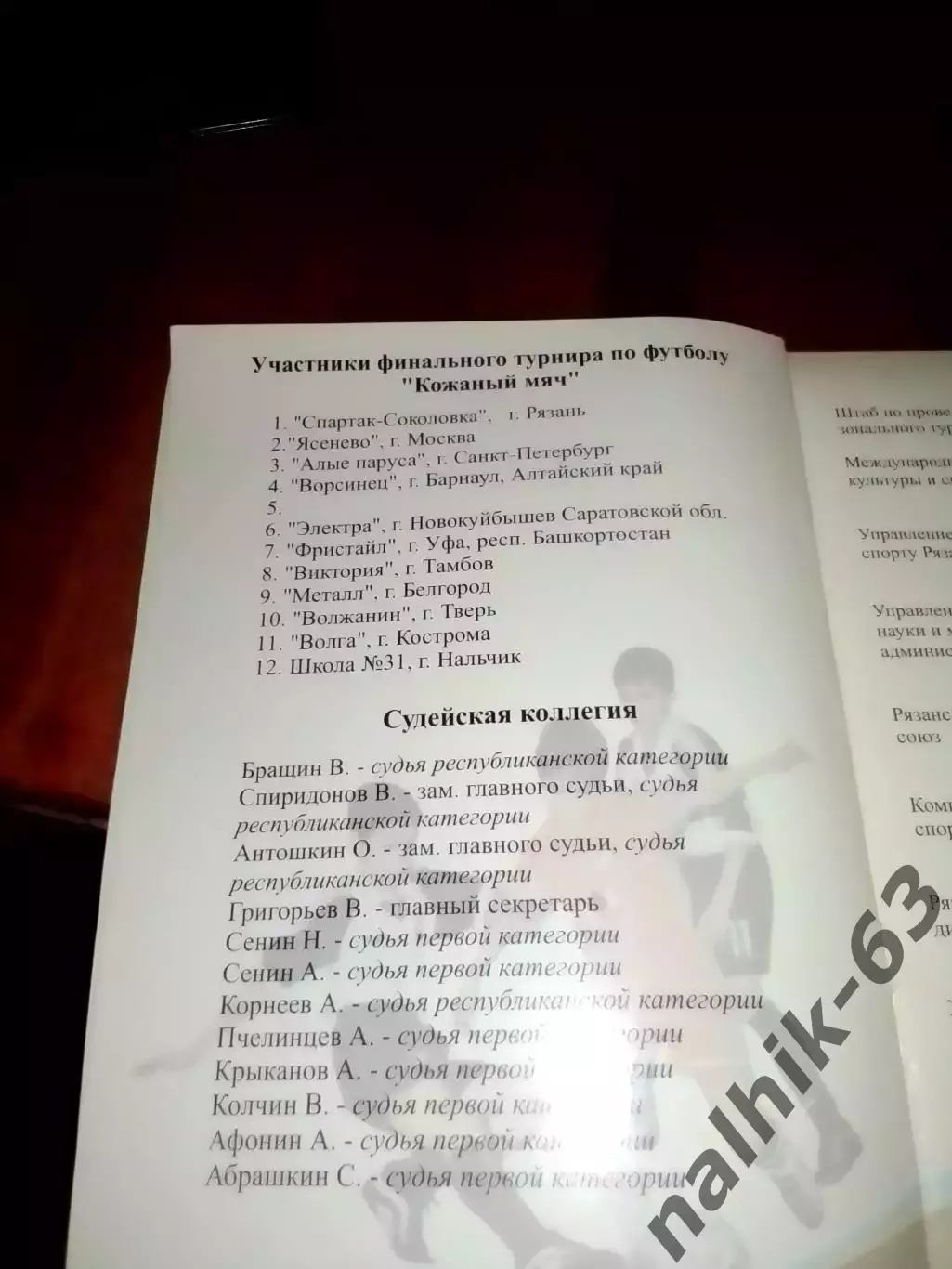 Кожаный мяч 2006 Рязань. Кострома, Саратов, Уфа, Тамбов, Белгород, Нальчик и др. 1