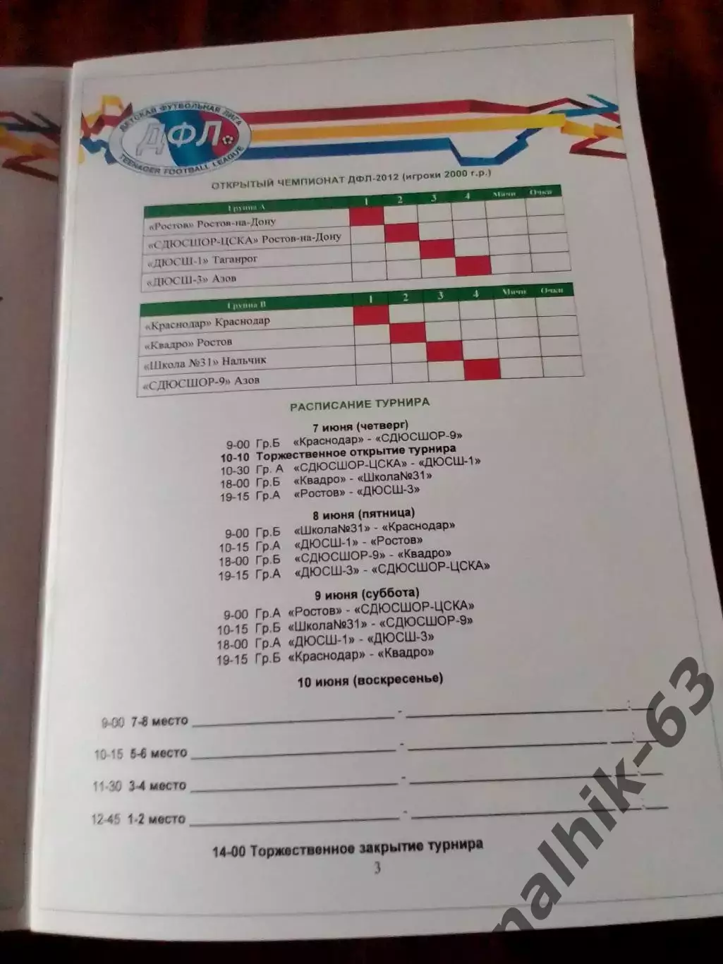 Ростов, Азов, Краснодар\ДФЛ Еврозона Дона 2012 год 1