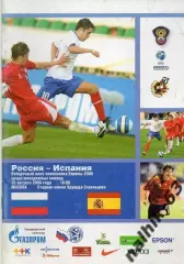 Россия-Испания 2008 год молодежные сборные