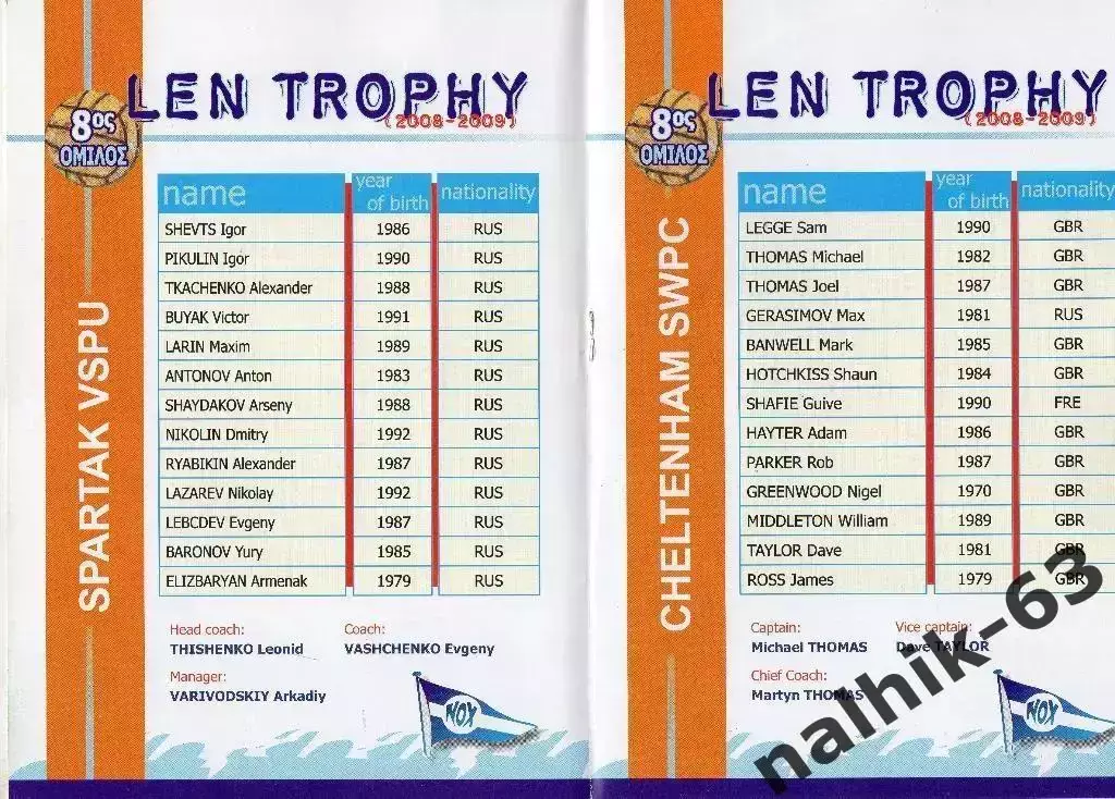 ЛЕН ТРОФИ 2008-2009 год Волгоград, Греция, Великобритания/водное поло Греция 1