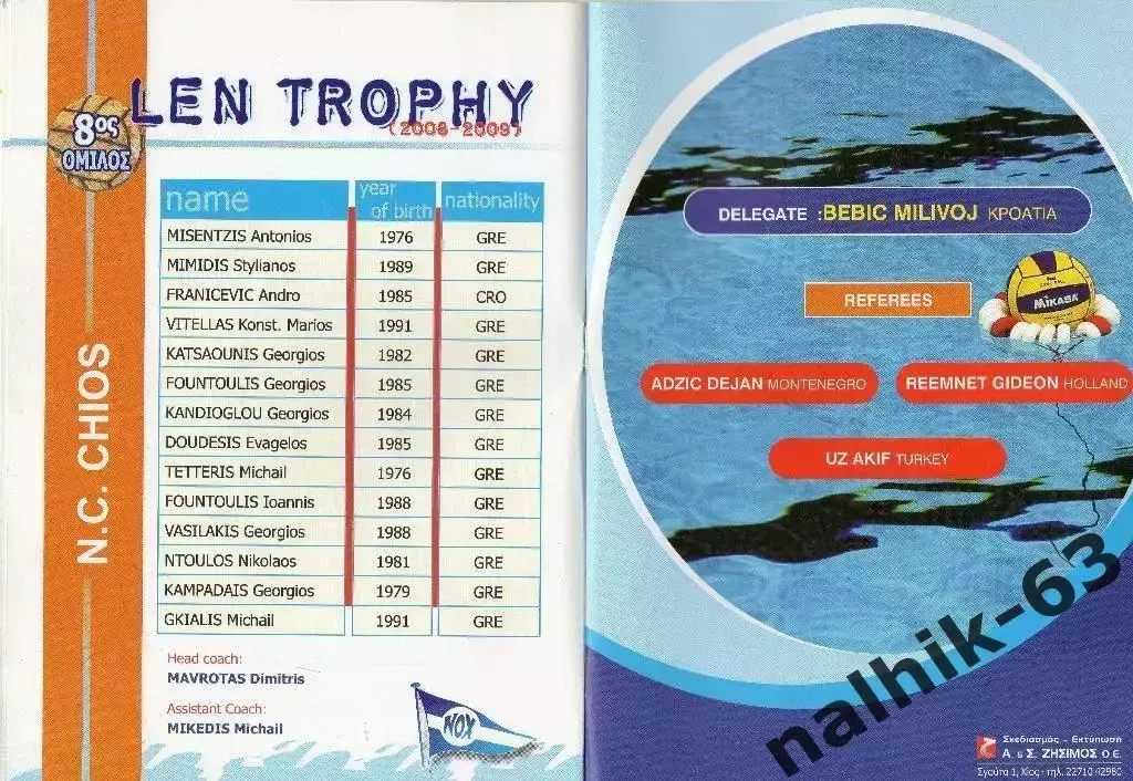 ЛЕН ТРОФИ 2008-2009 год Волгоград, Греция, Великобритания/водное поло Греция 2