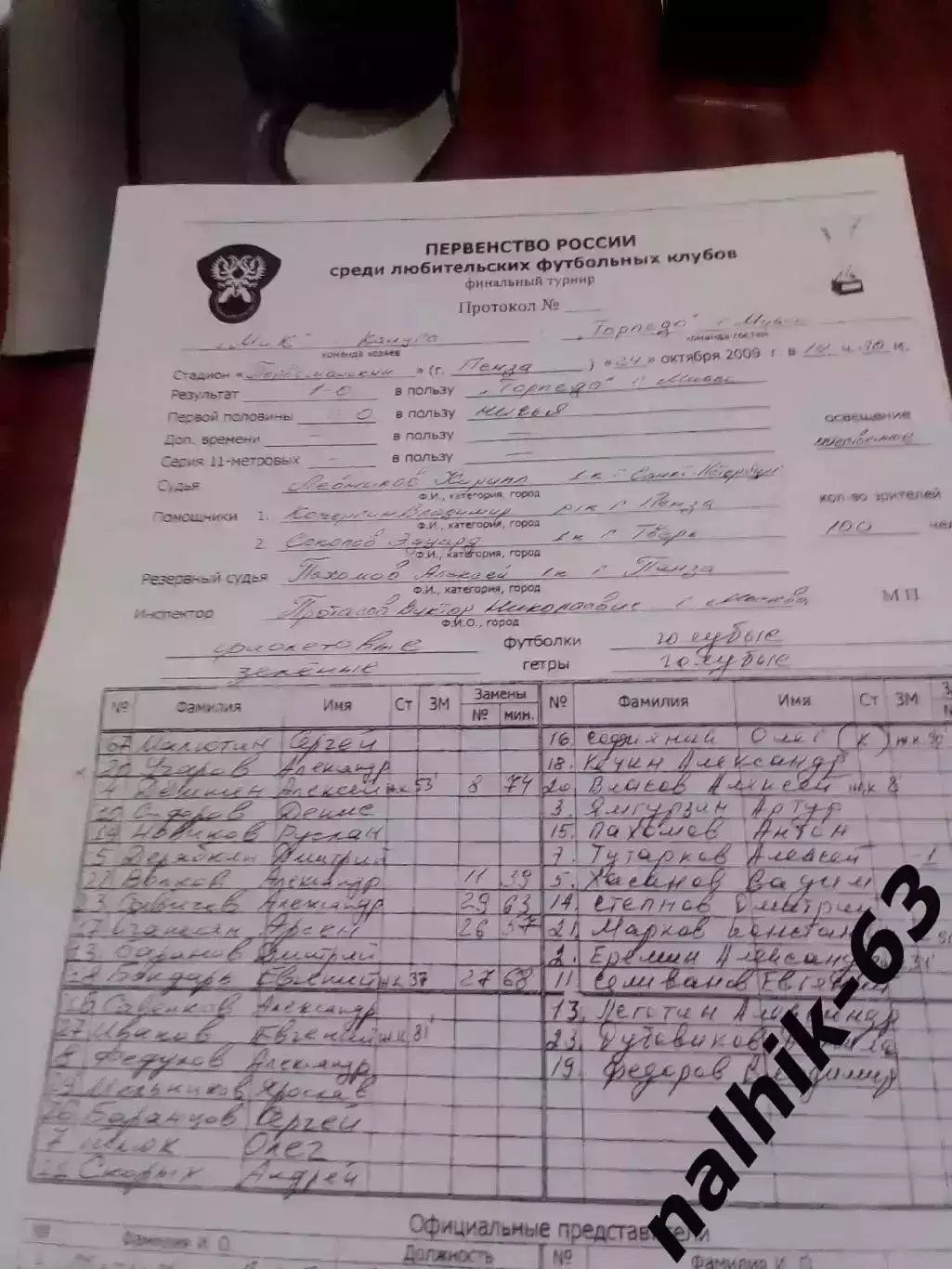 Пенза-2009 год.Финал КФК/ЛФК: Калуга, Торпедо Москва, Миасс, протоколы ксерокс