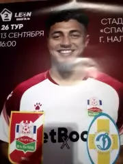 Спартак Нальчик-Динамо Ставрополь 2025 год афиша
