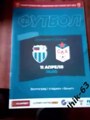 Ротор-2 Волгоград - СКА Ростов-на-Дону 2021-2022 год