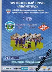 Авангард Курск-Спартак-2 Москва 2017-2018 год ФНЛ