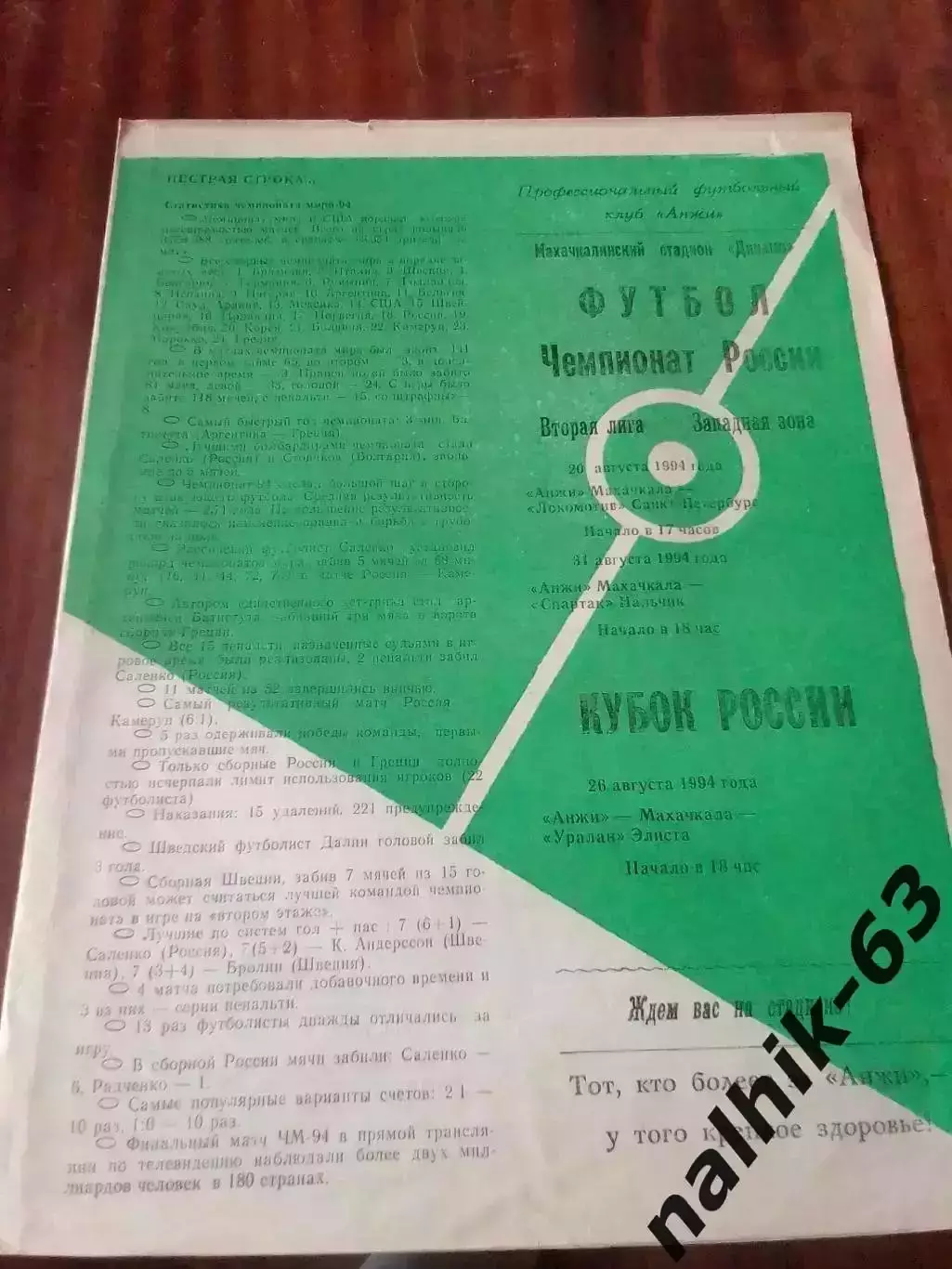 Анжи Махачкала-Уралан Элиста 1994 год кубок России