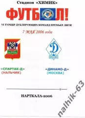 Спартак-д Нальчик-Динамо-д Москва 2006 год альтернатива