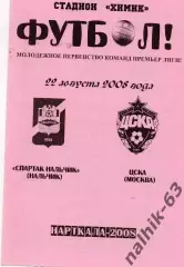 Спартак-д Нальчик-ЦСКА-д Москва 2008 год альтернатива