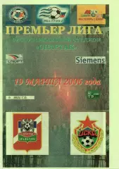 спартак нальчик-ЦСКА Москва 2006 год альтернатива