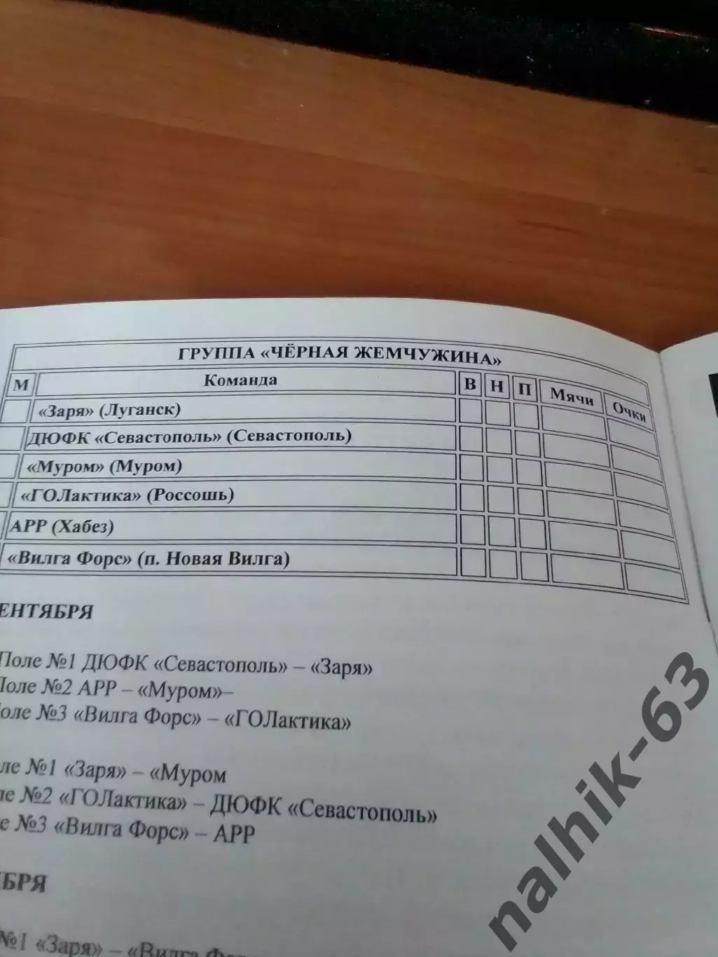 Луганск, Севастополь, Волгоград, Каалининград\ Юноши. ДФЛ, 24-30 сентября 2025 1