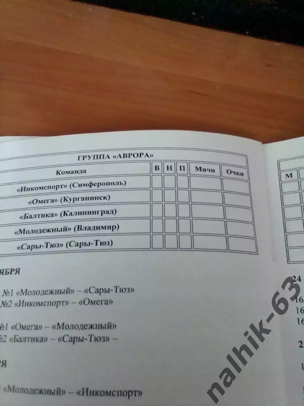 Луганск, Севастополь, Волгоград, Каалининград\ Юноши. ДФЛ, 24-30 сентября 2025 4
