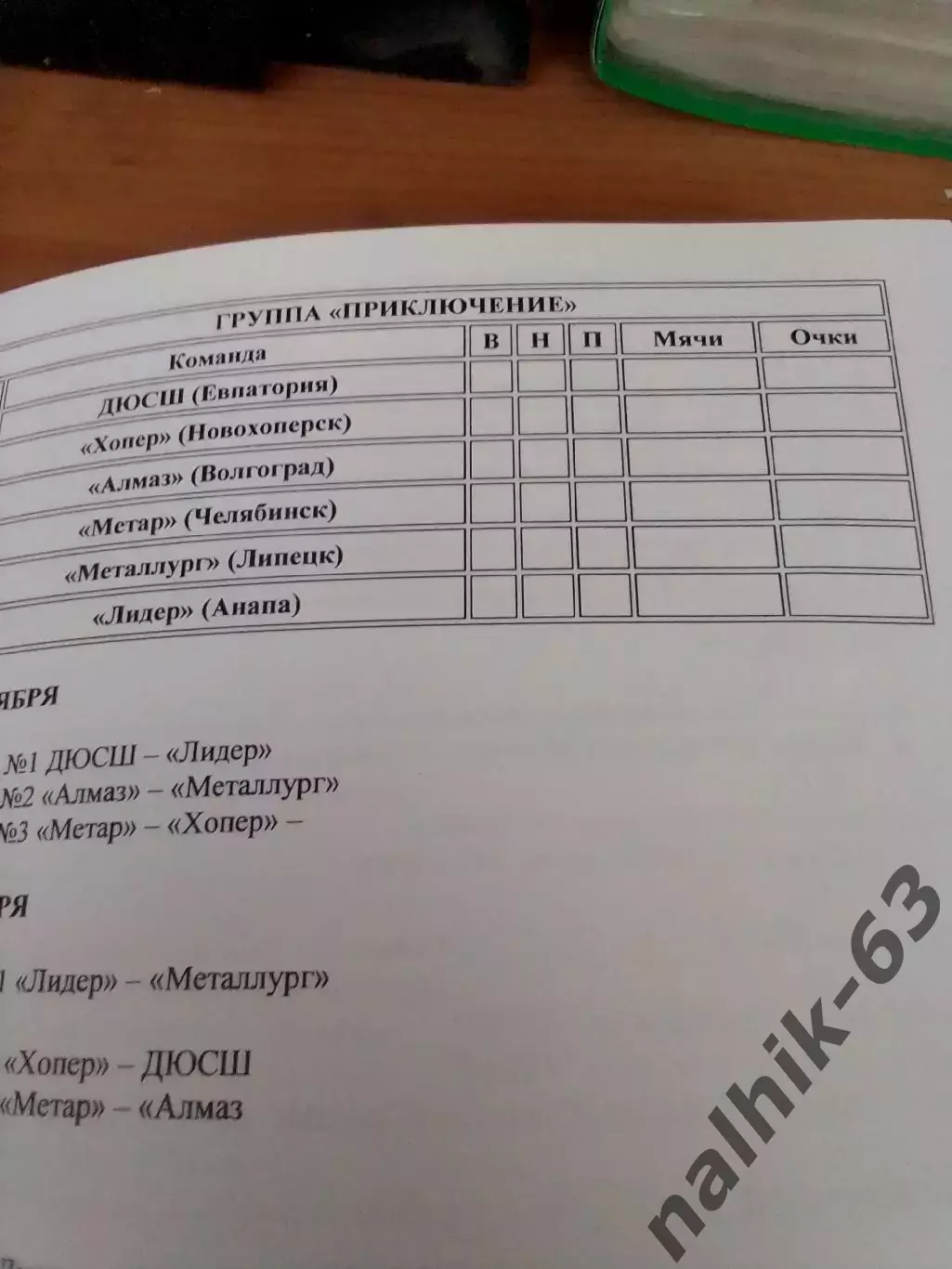 Луганск, Севастополь, Волгоград, Каалининград\ Юноши. ДФЛ, 24-30 сентября 2025 5