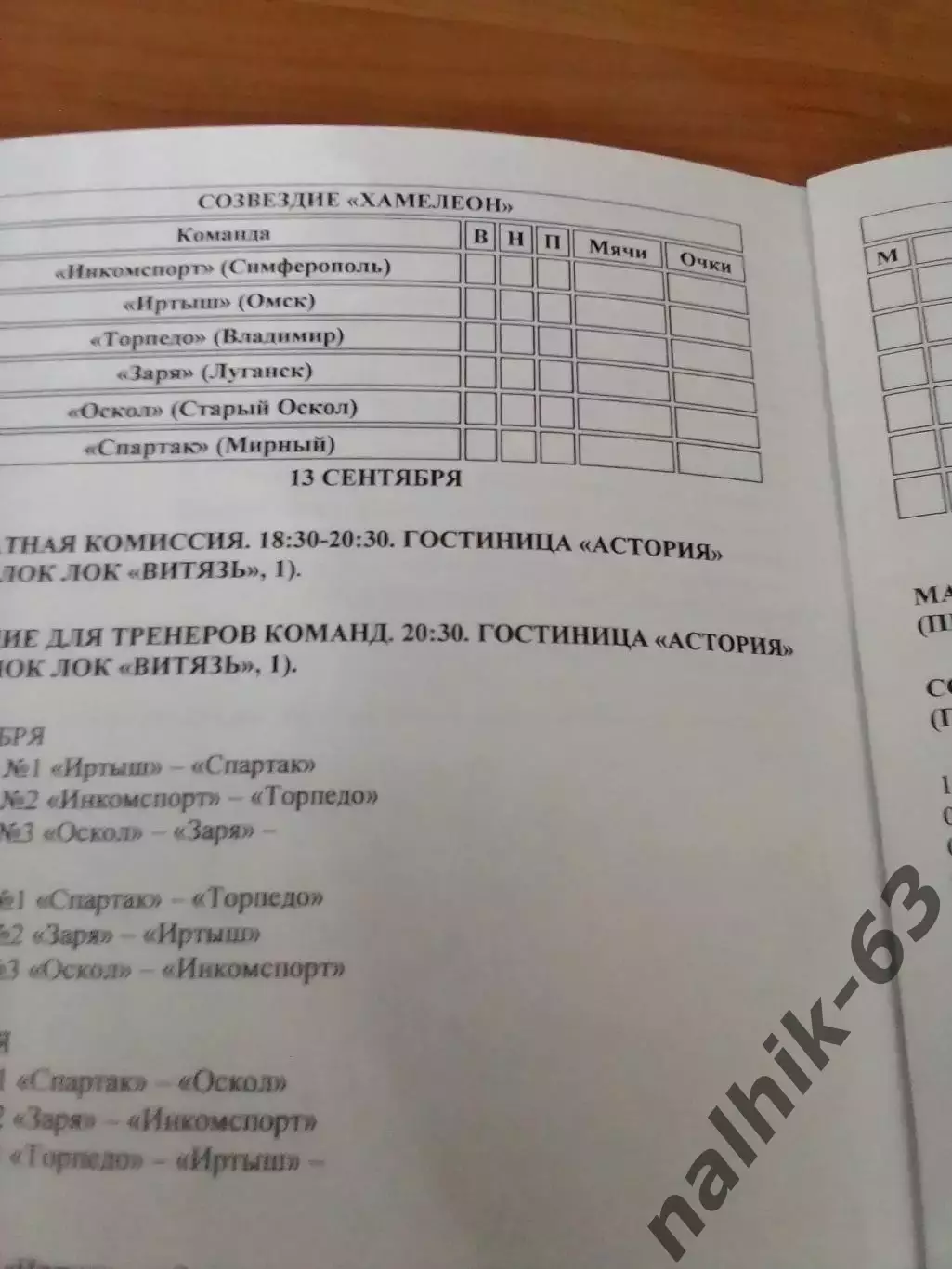 Луганск, Севастополь. Курск, Владимир\юноши Большие звезды светят малым 2025 год 1